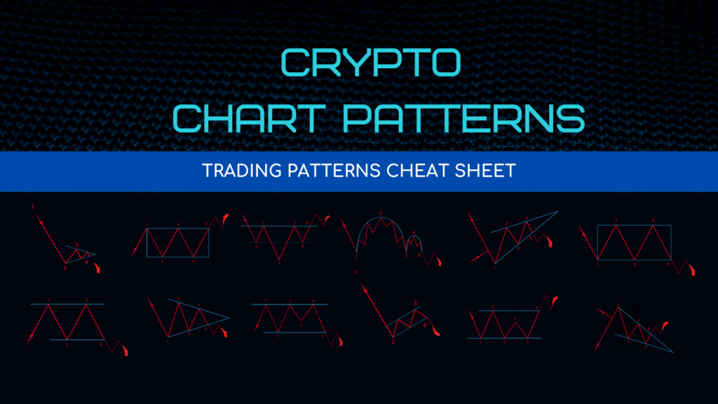 how to read crypto charts